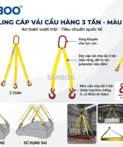 Bộ Sling Cáp Vải Trùm 3 Chân 3 Tấn