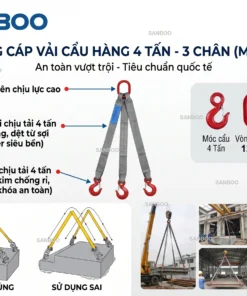 Bộ Sling Cáp Vải Trùm 3 Chân 4 Tấn