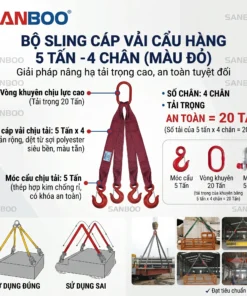 Bộ Sling Cáp Vải Trùm 4 Chân 5 Tấn